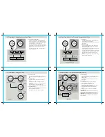 Preview for 7 page of Sportstar Outdoormaster III Instruction Manual