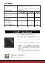 Preview for 48 page of SPORTSTECH ABT015120D User Manual