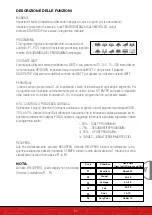 Preview for 97 page of SPORTSTECH ABT015120D User Manual