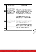 Preview for 65 page of SPORTSTECH DFT100 Manual