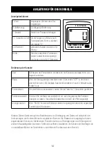 Preview for 10 page of SPORTSTECH DFX50 User Manual