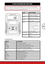 Предварительный просмотр 15 страницы SPORTSTECH ESX550 User Manual