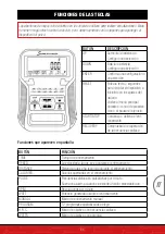 Предварительный просмотр 55 страницы SPORTSTECH ESX550 User Manual