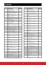 Preview for 10 page of SPORTSTECH F17 User Manual