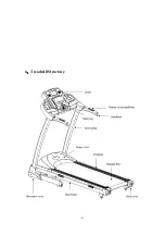 Preview for 31 page of SPORTSTECH f28 User Manual