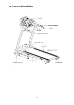 Предварительный просмотр 54 страницы SPORTSTECH f28 User Manual