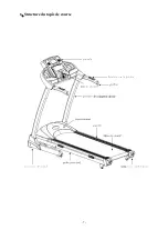 Предварительный просмотр 78 страницы SPORTSTECH f28 User Manual