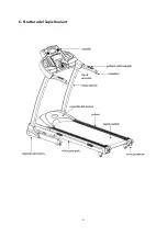 Предварительный просмотр 102 страницы SPORTSTECH f28 User Manual