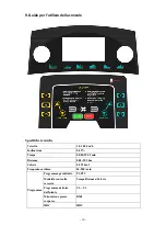 Предварительный просмотр 106 страницы SPORTSTECH f28 User Manual