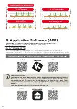 Preview for 38 page of SPORTSTECH F31s User Manual