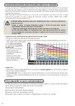 Preview for 94 page of SPORTSTECH F31s User Manual