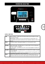 Предварительный просмотр 13 страницы SPORTSTECH F37 User Manual