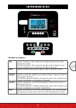 Preview for 49 page of SPORTSTECH F37 User Manual