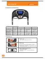 Предварительный просмотр 10 страницы SPORTSTECH F38 User Manual