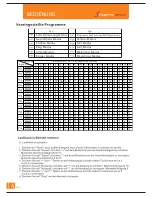 Preview for 16 page of SPORTSTECH F38 User Manual