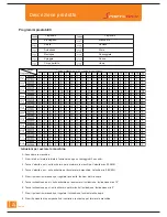 Preview for 79 page of SPORTSTECH F38 User Manual