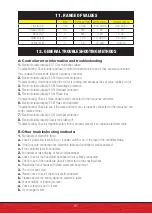 Preview for 67 page of SPORTSTECH F48 User Manual