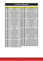 Preview for 124 page of SPORTSTECH F48 User Manual