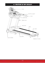 Preview for 125 page of SPORTSTECH F48 User Manual