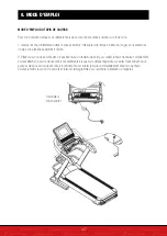 Preview for 147 page of SPORTSTECH F50 Manual