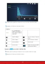 Preview for 156 page of SPORTSTECH F50 Manual