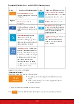 Preview for 199 page of SPORTSTECH F50 Manual