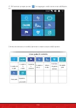 Preview for 205 page of SPORTSTECH F50 Manual