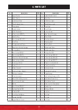 Preview for 27 page of SPORTSTECH Ff10 User Manual