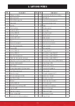 Preview for 65 page of SPORTSTECH Ff10 User Manual