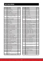 Preview for 113 page of SPORTSTECH HGX100 User Manual