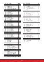 Preview for 93 page of SPORTSTECH HGX200 User Manual