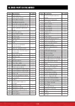 Preview for 176 page of SPORTSTECH HGX200 User Manual