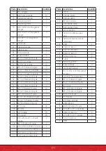 Preview for 177 page of SPORTSTECH HGX200 User Manual