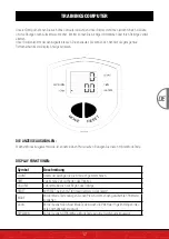 Предварительный просмотр 17 страницы SPORTSTECH HTX100 Manual