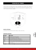 Предварительный просмотр 77 страницы SPORTSTECH HTX100 Manual