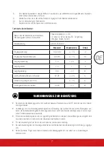 Preview for 7 page of SPORTSTECH MGUN300 User Manual