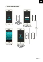 Preview for 13 page of SPORTSTECH RJX500 Manual