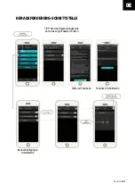 Preview for 21 page of SPORTSTECH RJX500 Manual