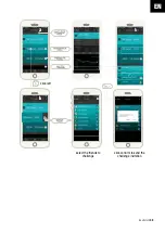 Preview for 39 page of SPORTSTECH RJX500 Manual