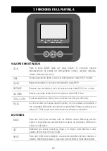 Preview for 52 page of SPORTSTECH RSX410 Manual