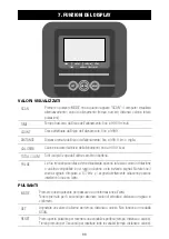 Preview for 88 page of SPORTSTECH RSX410 Manual