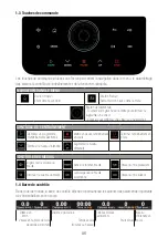 Preview for 96 page of SPORTSTECH SX 600 Manual