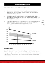 Предварительный просмотр 13 страницы SPORTSTECH SX100 Speedbike User Manual