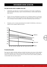 Preview for 41 page of SPORTSTECH SX100 Speedbike User Manual