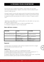 Preview for 69 page of SPORTSTECH TM400/3m User Manual