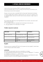 Preview for 83 page of SPORTSTECH TM400/3m User Manual