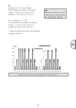 Preview for 15 page of SPORTSTECH VP400 Manual