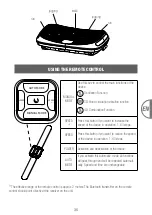 Preview for 35 page of SPORTSTECH VP400 Manual