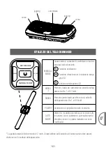 Preview for 101 page of SPORTSTECH VP400 Manual