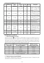 Preview for 114 page of SPORTSTECH WRX1000 Manual